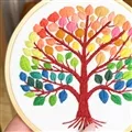 Milpoint Four Seasons Embroidery Kit